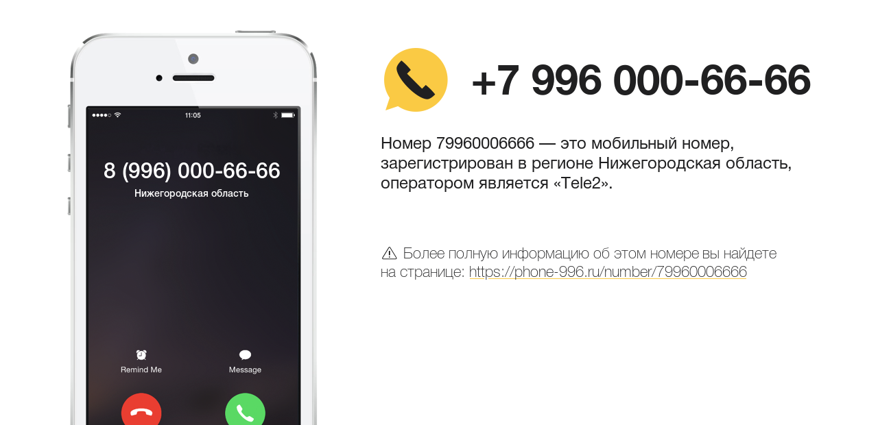 Номер телефона 8 (996) 000-66-66