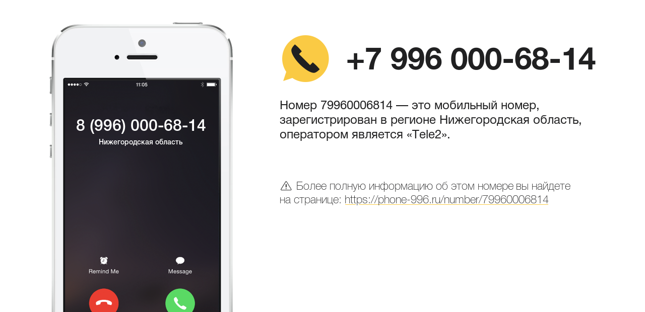 Номер телефона 8 (996) 000-68-14